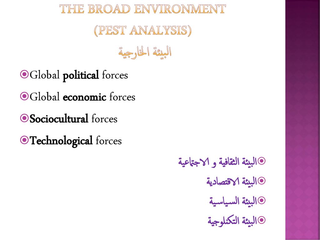 The Broad Environment (PEST Analysis) البيئة الخارجية