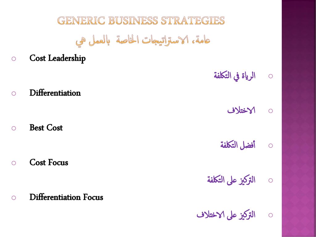 Generic Business Strategies عامة، الاستراتيجات الخاصة بالعمل هي