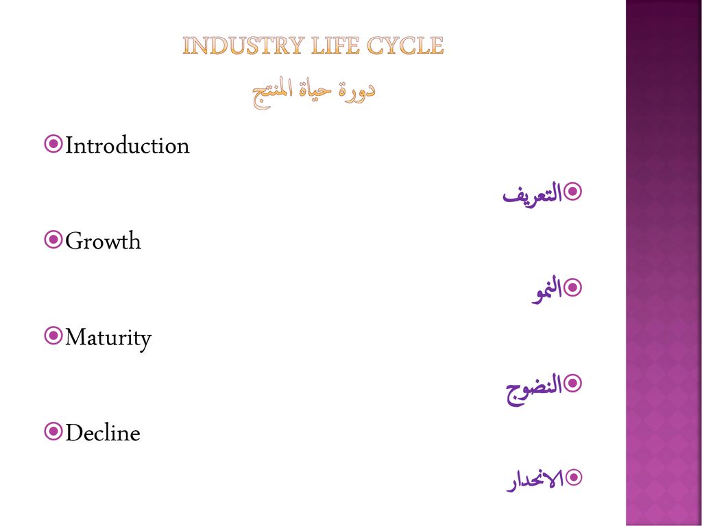Industry Life Cycle دورة حياة المنتج