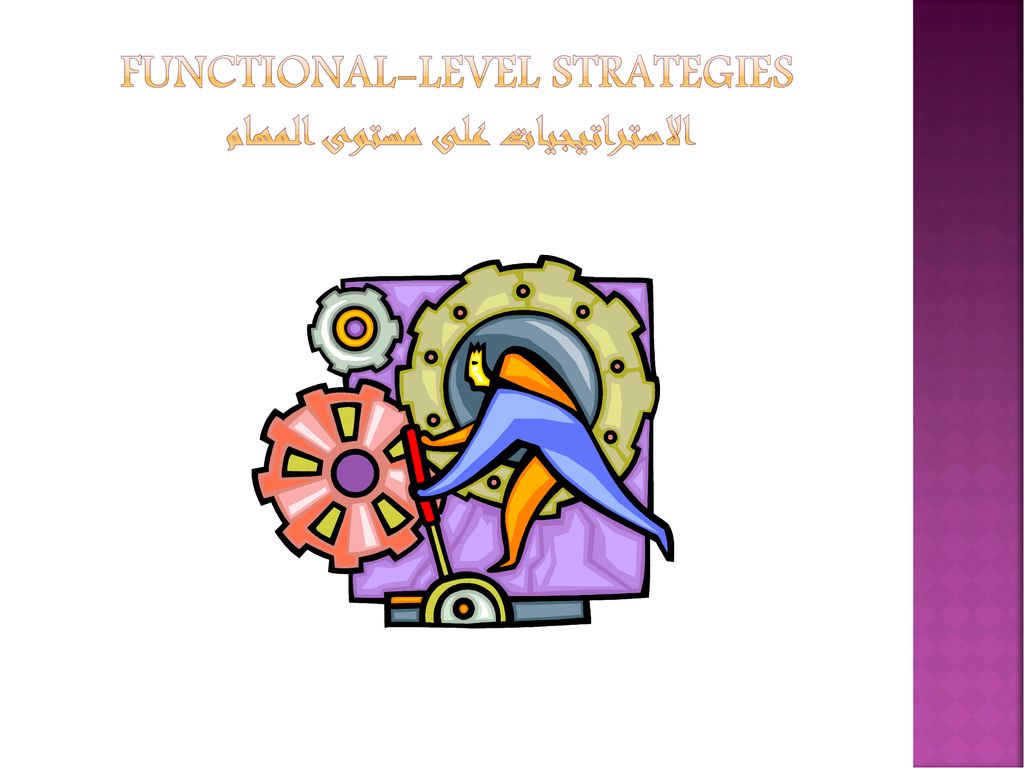 Functional-Level Strategies الاستراتيجيات على مستوى المهام