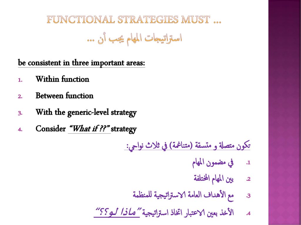 Functional Strategies MUST … استراتيجات المهام يجب أن ...