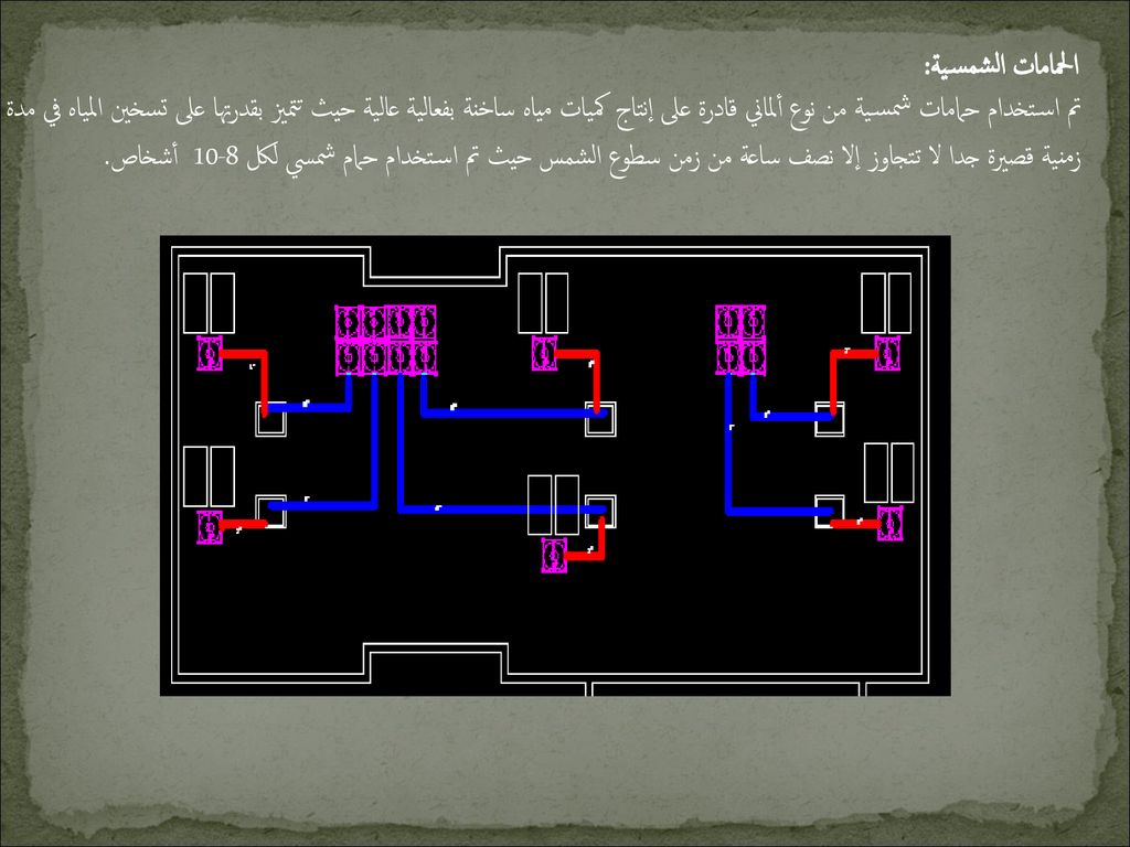 الحمامات الشمسية: تم استخدام حمامات شمسية من نوع ألماني قادرة على إنتاج كميات مياه ساخنة بفعالية عالية حيث تتميز بقدرتها على تسخين المياه في مدة.