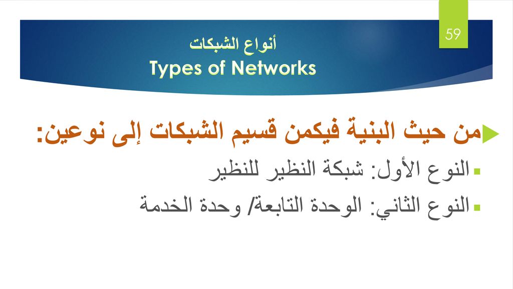 أنواع الشبكات Types of Networks