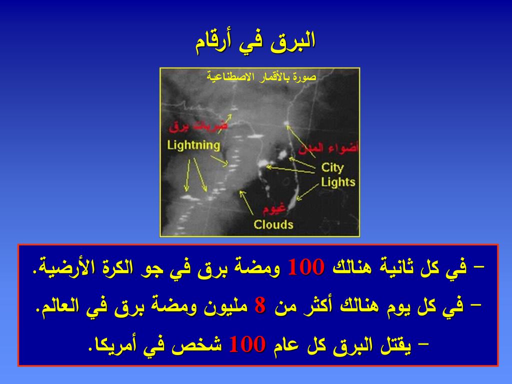 البرق في أرقام - في كل ثانية هنالك 100 ومضة برق في جو الكرة الأرضية.
