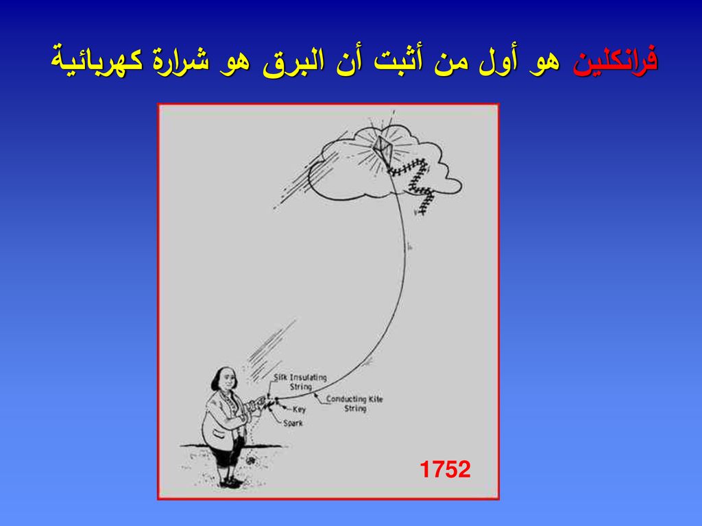 فرانكلين هو أول من أثبت أن البرق هو شرارة كهربائية