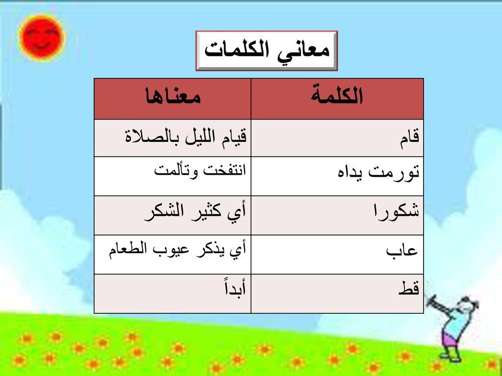 معنى عاب