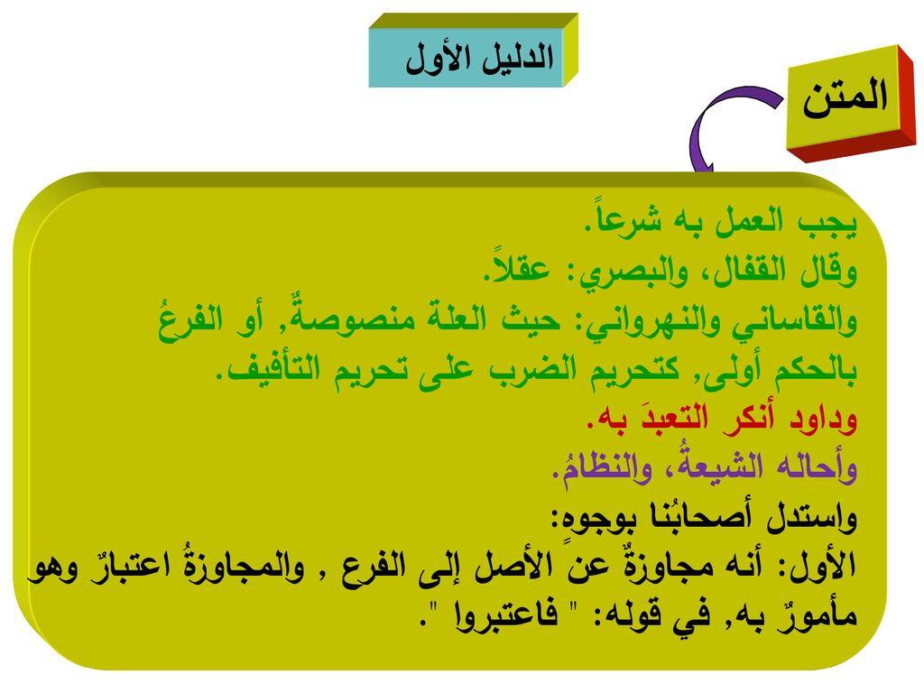 المتن الدليل الأول يجب العمل به شرعاً. وقال القفال، والبصري: عقلاً.