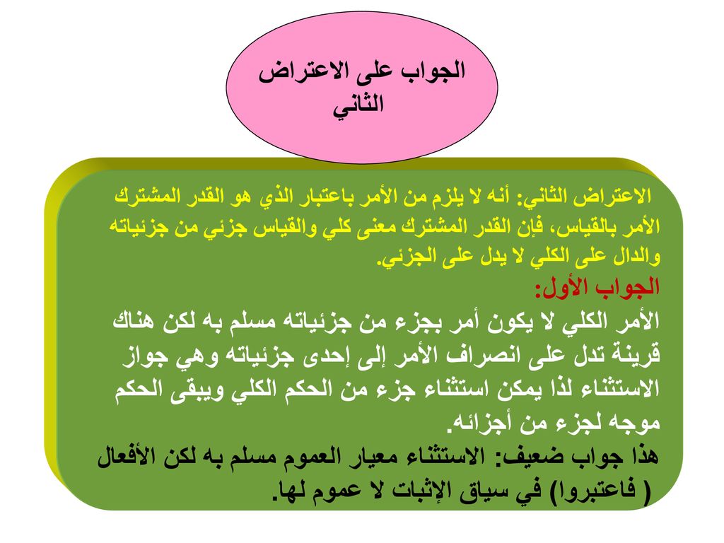 الاعتراض الثاني: أنه لا يلزم من الأمر باعتبار الذي هو القدر المشترك