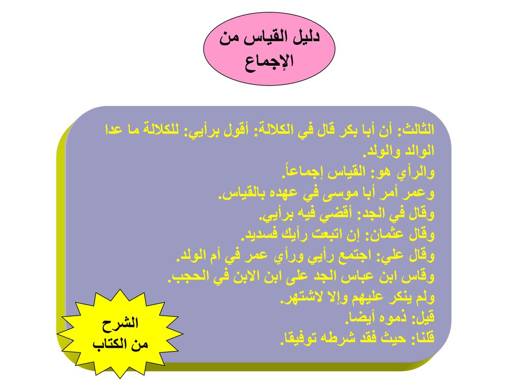 دليل القياس من الإجماع. الثالث: أن أبا بكر قال في الكلالة: أقول برأيي: للكلالة ما عدا. الوالد والولد.
