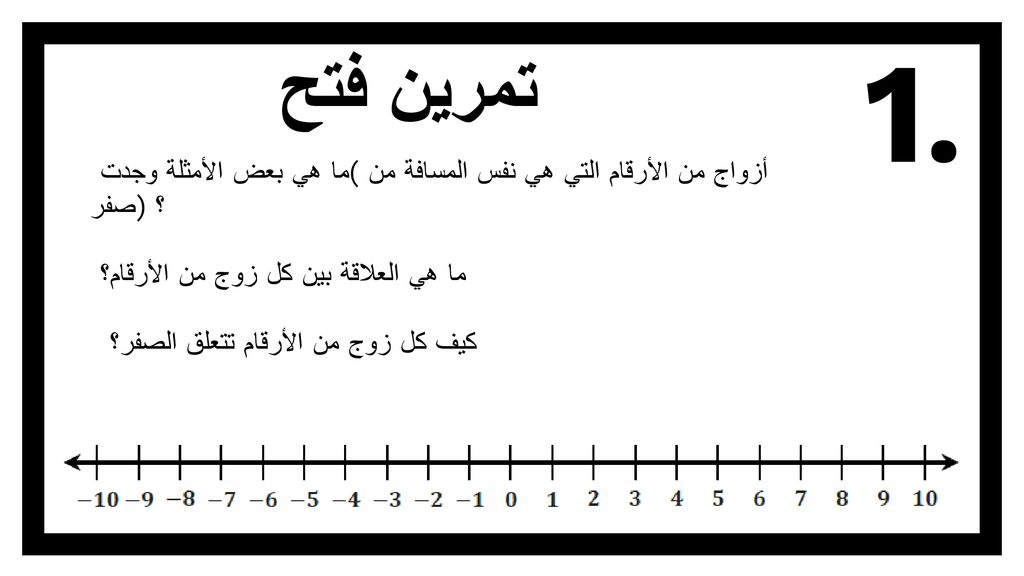 تمرين فتح 1. ما هي بعض الأمثلة وجدت (أزواج من الأرقام التي هي نفس المسافة من صفر)؟ ما هي العلاقة بين كل زوج من الأرقام؟