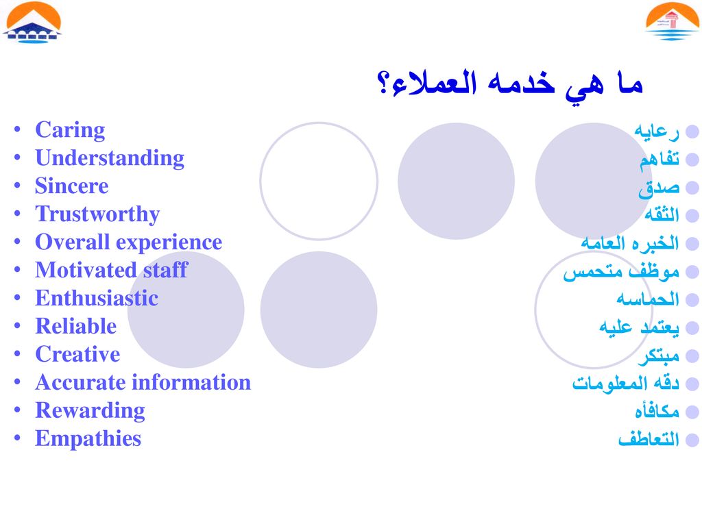 ما هي خدمه العملاء؟ Caring رعايه Understanding تفاهم Sincere صدق