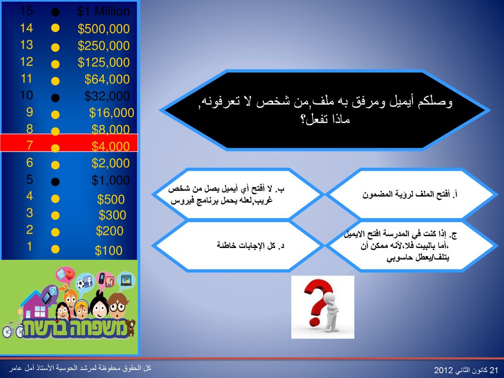 وصلكم أيميل ومرفق به ملف,من شخص لا تعرفونه, ماذا تفعل؟