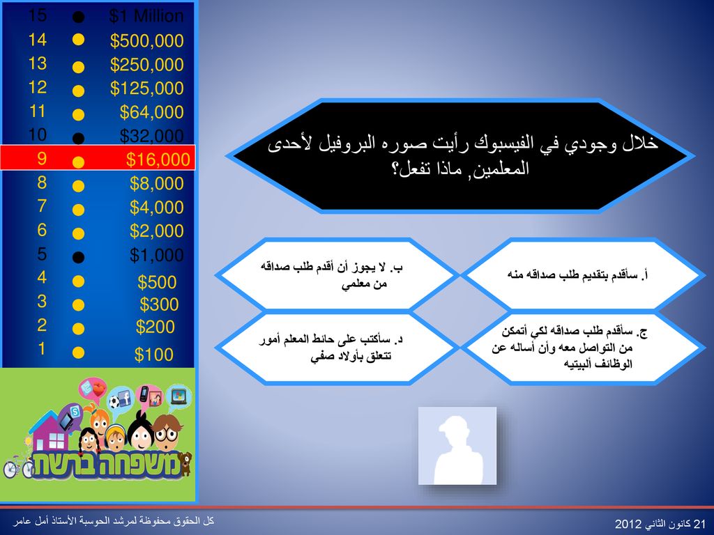 خلال وجودي في الفيسبوك رأيت صوره البروفيل لأحدى المعلمين, ماذا تفعل؟