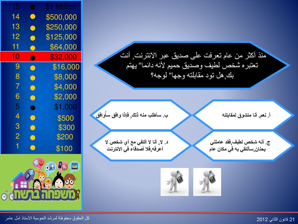منذ أكثر من عام تعرفت على صديق عبر الانترنت, أنت