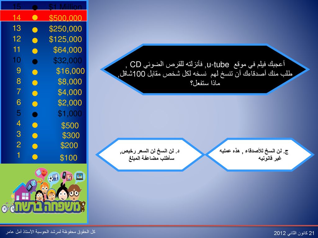أعجبك فيلم في موقع u-tube , فأنزلته للقرص الضوئي CD ,