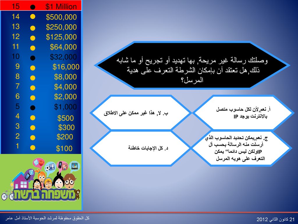 وصلتك رسالة غير مريحة, بها تهديد أو تجريح أو ما شابه