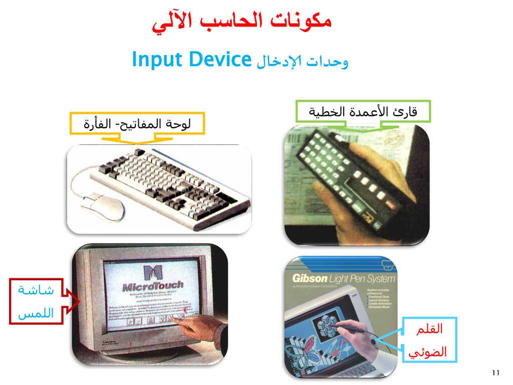 مكونات الحاسب الآلي وحدات الإدخال Input Device قارئ الأعمدة الخطية