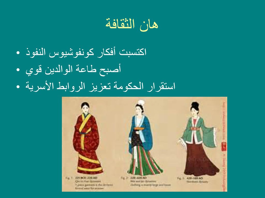 هان الثقافة اكتسبت أفكار كونفوشيوس النفوذ أصبح طاعة الوالدين قوي