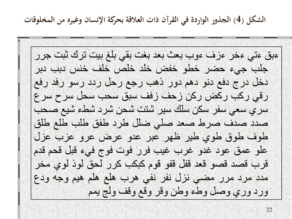 الشكل (4) الجذور الواردة في القرآن ذات العلاقة بحركة الإنسان وغيره من المخلوقات