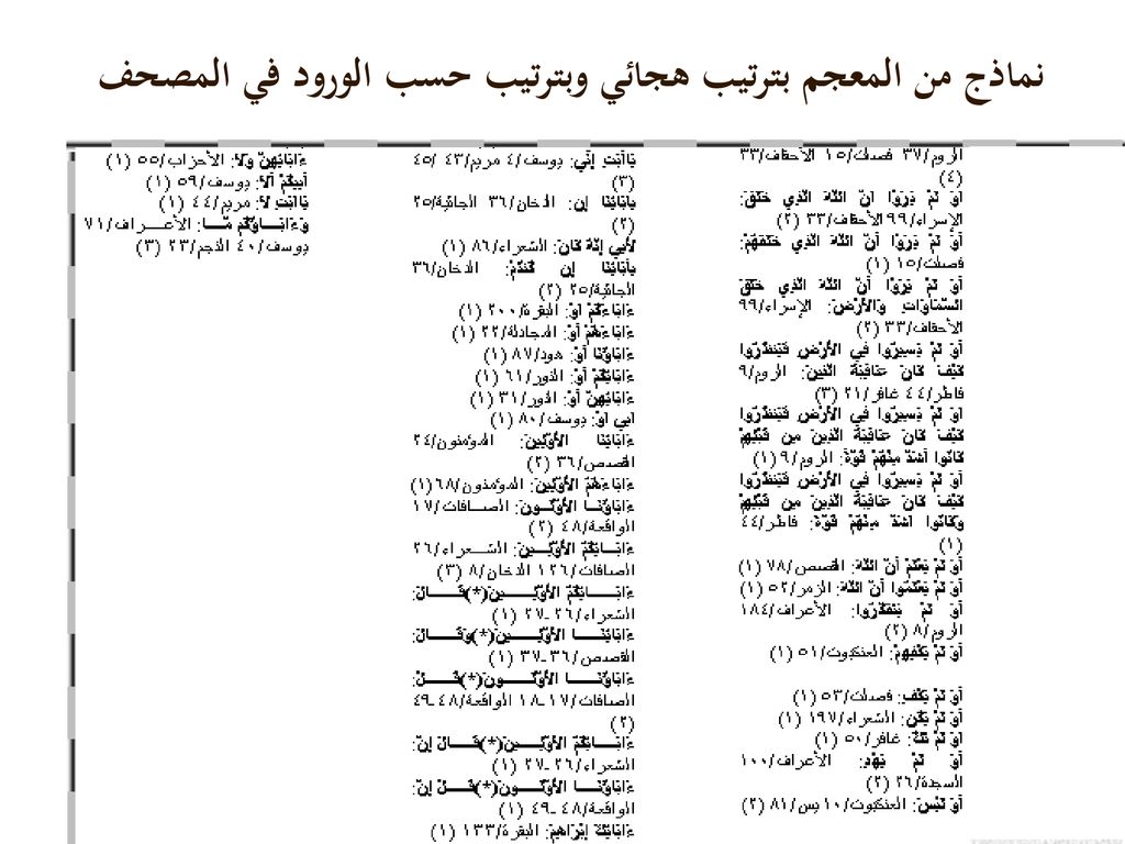 نماذج من المعجم بترتيب هجائي وبترتيب حسب الورود في المصحف