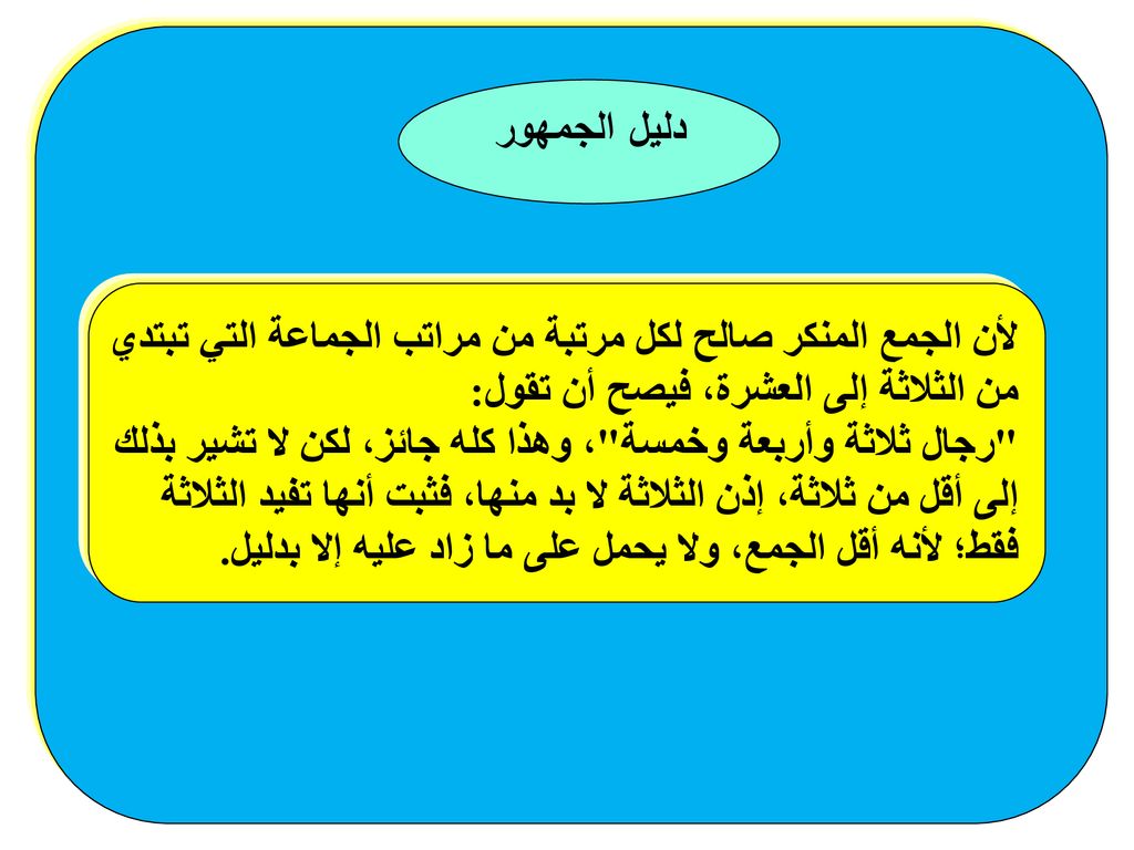دليل الجمهور لأن الجمع المنكر صالح لكل مرتبة من مراتب الجماعة التي تبتدي. من الثلاثة إلى العشرة، فيصح أن تقول: