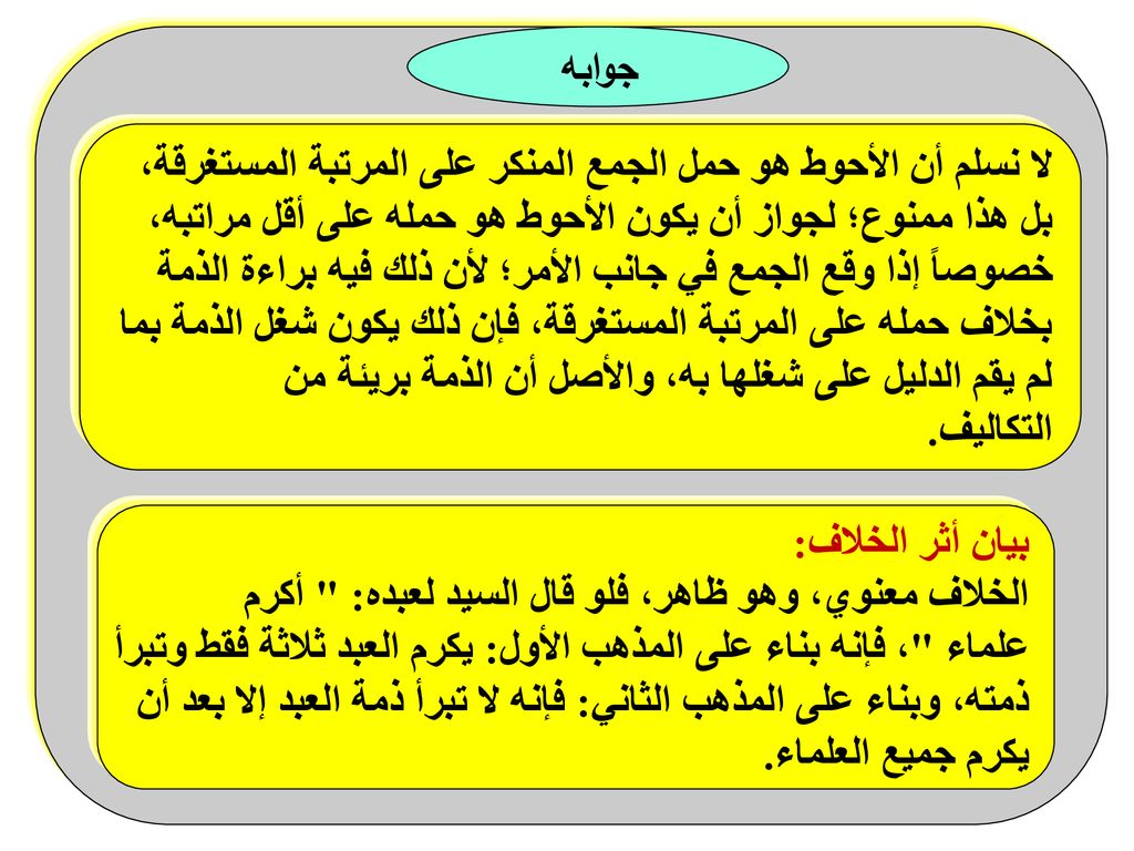 جوابه لا نسلم أن الأحوط هو حمل الجمع المنكر على المرتبة المستغرقة، بل هذا ممنوع؛ لجواز أن يكون الأحوط هو حمله على أقل مراتبه،