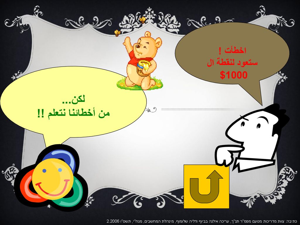 اخطأت ! ستعود لنقطة ال 1000$ لكن... من أخطائنا نتعلم !!