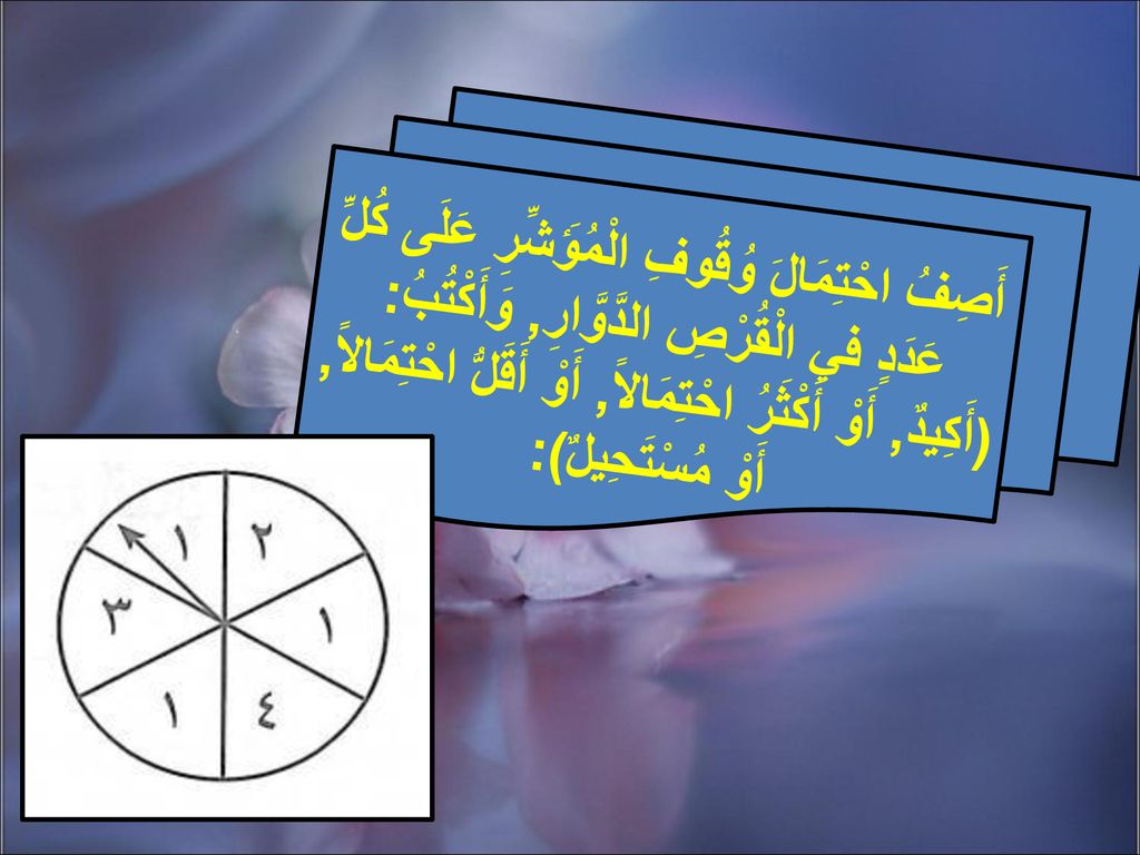 أَصِفُ احْتِمَالَ وُقُوفِ الْمُؤَشِّرِ عَلَى كُلِّ عَدَدٍ في الْقُرْصِ الدَّوَّارِ, وَأَكْتُبُ: (أَكِيدٌ, أَوْ أَكْثَرُ احْتِمَالاً, أَوْ أَقَلُّ احْتِمَالاً, أَوْ مُسْتَحِيلٌ):