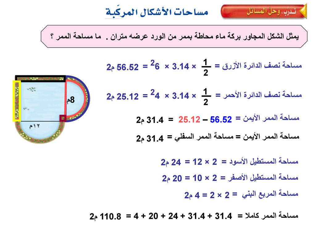 ( من الشكل المجاور فإن 2,8 تسمى )