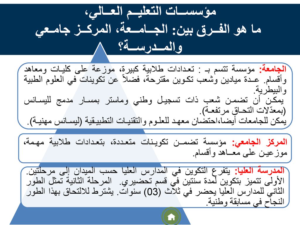 مؤسســات التعليــم العــالي، ما هو الفــرق بين: الجــامــعة، المركــز جامـعي والمــدرســة؟