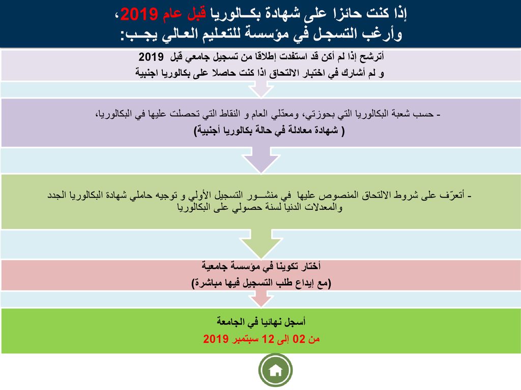 إذا كنت حائزا على شهادة بكــالوريا قبل عام 2019، وأرغب التسجـل في مؤسسة للتعـليم العـالي يجــب: