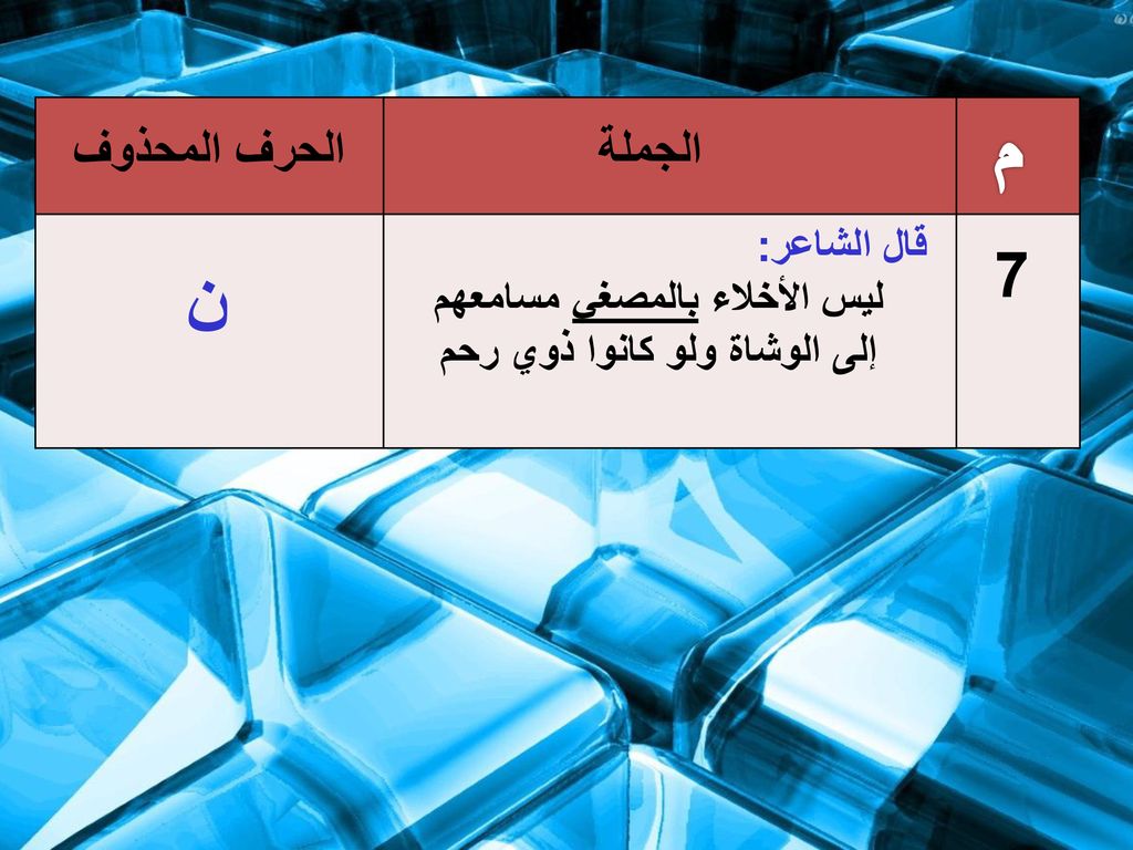 ليس الأخلاء بالمصغي مسامعهم إلى الوشاة ولو كانوا ذوي رحم