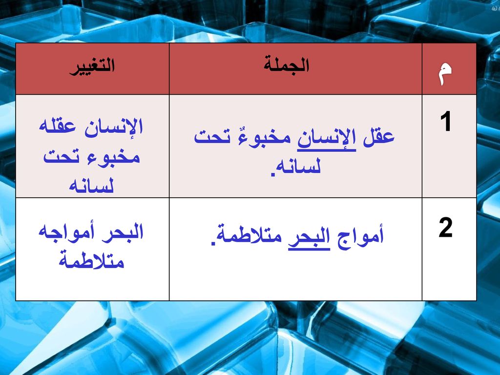 الإنسان عقله مخبوء تحت لسانه عقل الإنسان مخبوءٌ تحت لسانه.