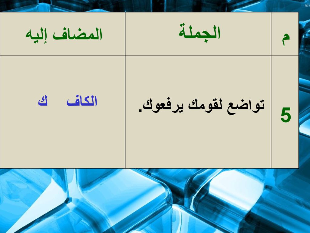 الجملة المضاف إليه م الكاف ك تواضع لقومك يرفعوك. 5