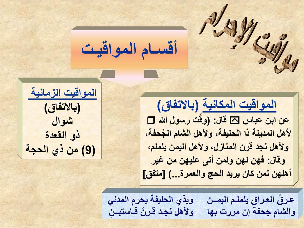 للعمرة المواقيت هي الزمانية ماهي المواقيت