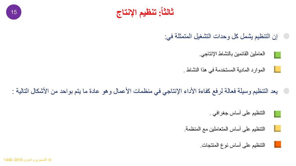 ثالثاً: تنظيم الإنتاج إن التنظيم يشمل كل وحدات التشغيل المتمثلة في: