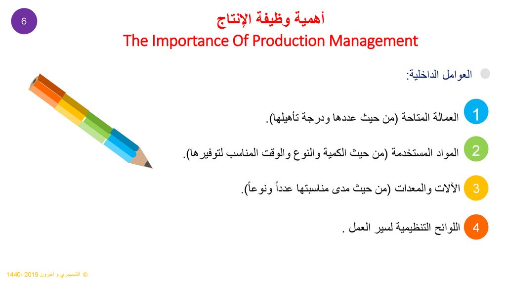 أهمية وظيفة الإنتاج The Importance Of Production Management