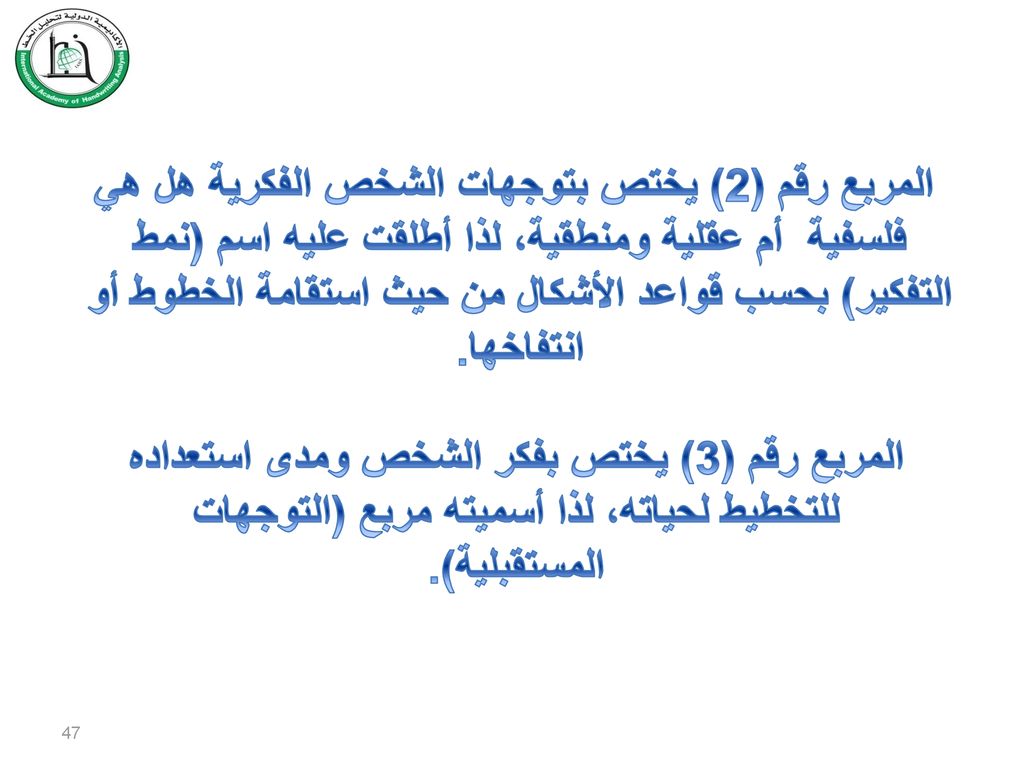 المربع رقم (2) يختص بتوجهات الشخص الفكرية هل هي فلسفية أم عقلية ومنطقية، لذا أطلقت عليه اسم (نمط التفكير) بحسب قواعد الأشكال من حيث استقامة الخطوط أو انتفاخها.