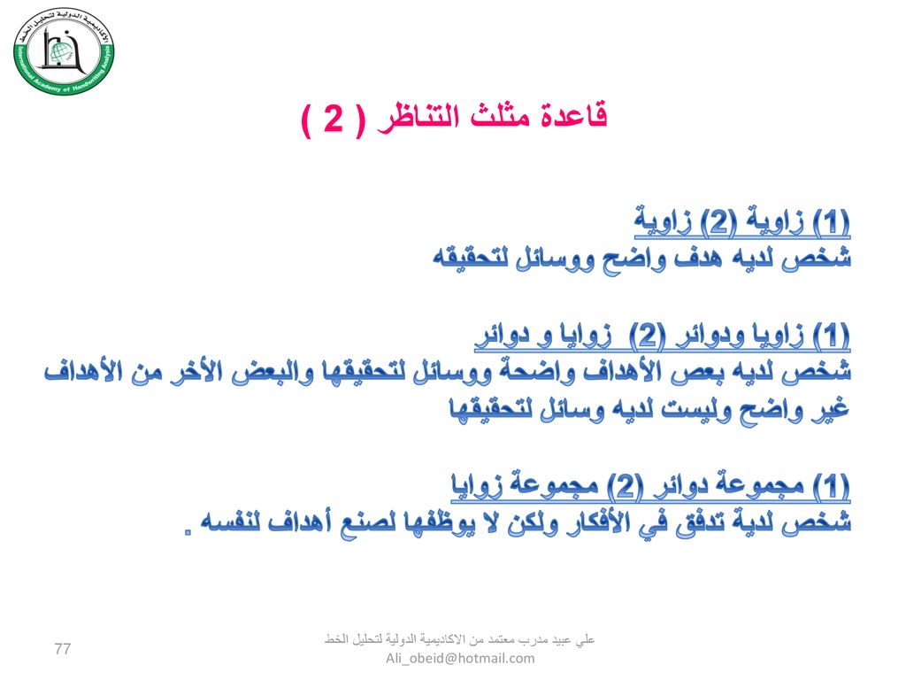 قاعدة مثلث التناظر ( 2 ) (1) زاوية (2) زاوية