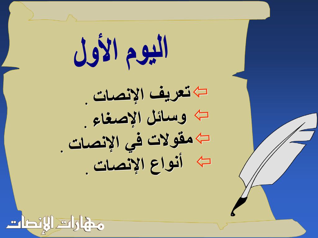 تعريف الإنصات . وسائل الإصغاء . مقولات في الإنصات . أنواع الإنصات .