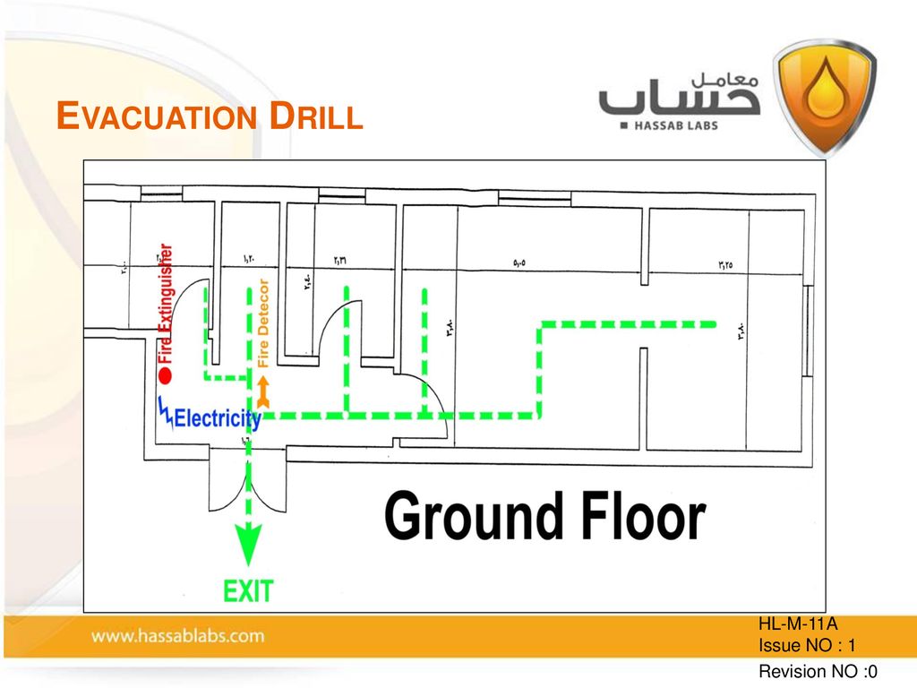Evacuation Drill HL-M-11A Issue NO : 1 Revision NO :0