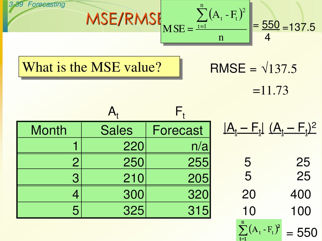 MSE/RMSE Example What is the MSE value √137.5 =11.73 Month Sales