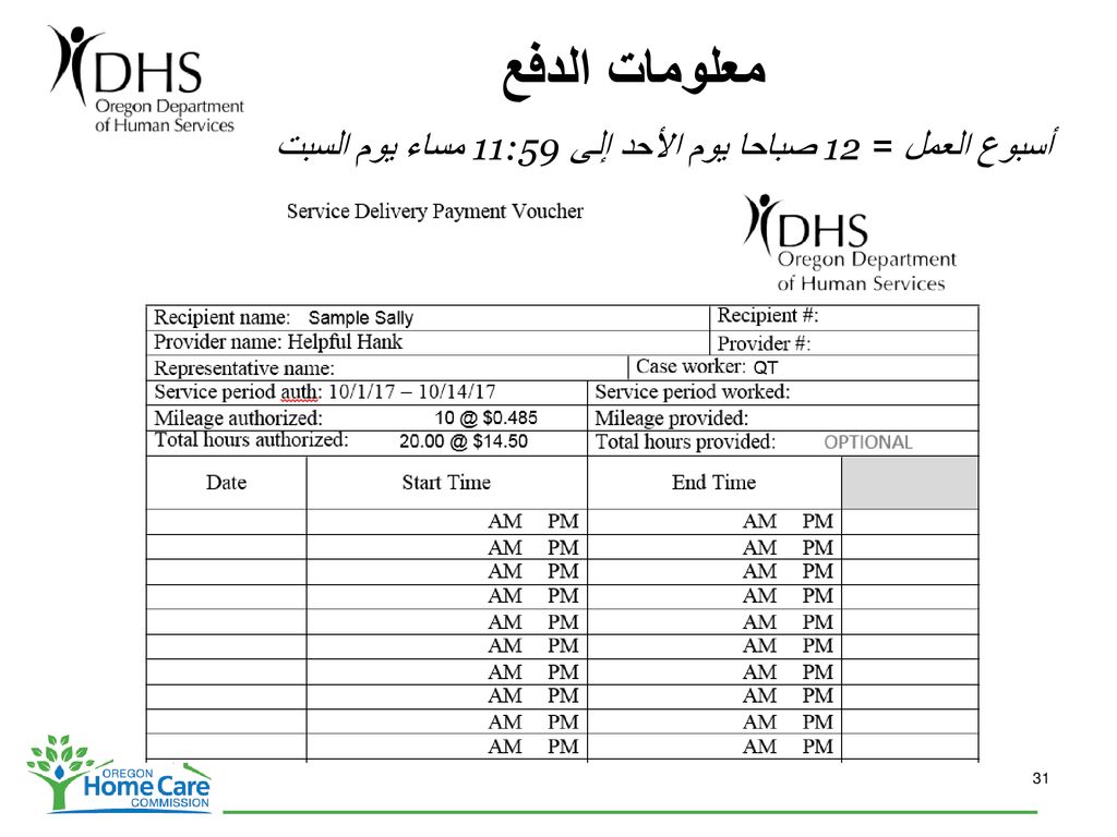 معلومات الدفع أسبوع العمل = 12 صباحا يوم الأحد إلى 11:59 مساء يوم السبت. ملاحظات للمدرب: راجع القسيمة مع الحاضرين.