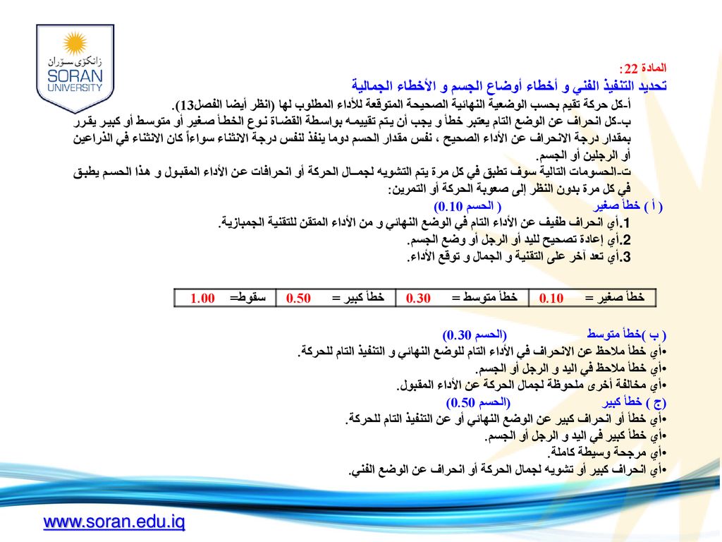 تحديد التنفيذ الفني و أخطاء أوضاع الجسم و الأخطاء الجمالية