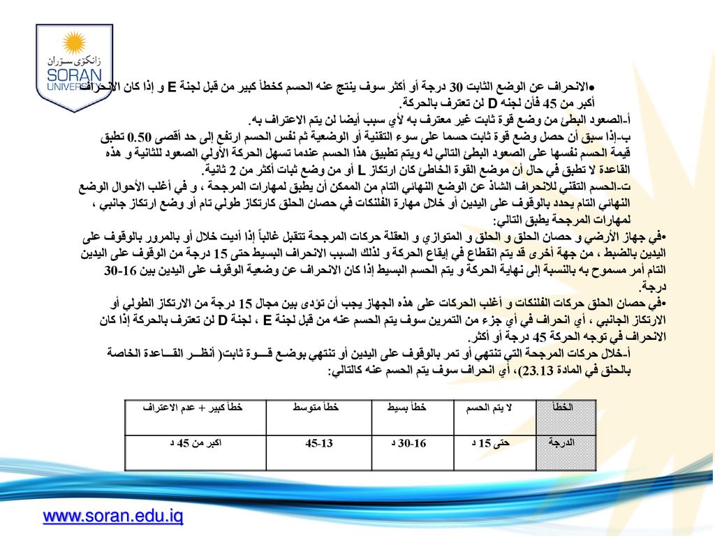 الانحراف عن الوضع الثابت 30 درجة أو أكثر سوف ينتج عنه الحسم كخطأ كبير من قبل لجنة E و إذا كان الانحراف أكبر من 45 فأن لجنه D لن تعترف بالحركة.