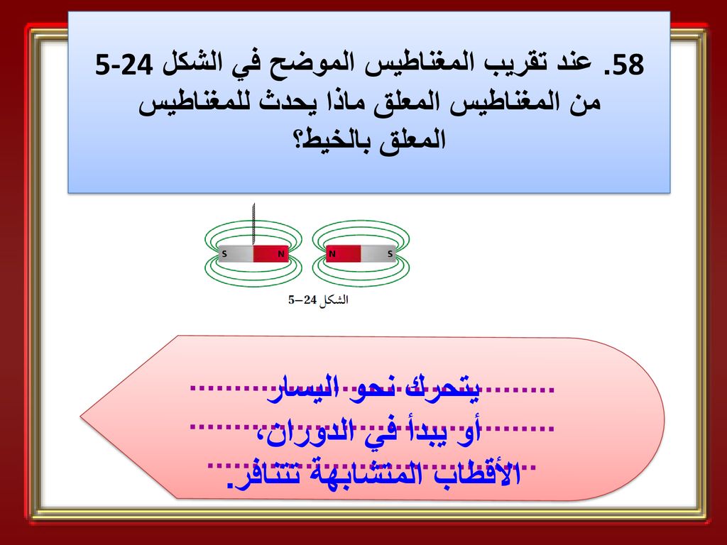 الأقطاب المتشابهة في المغناطيس تتجاذب