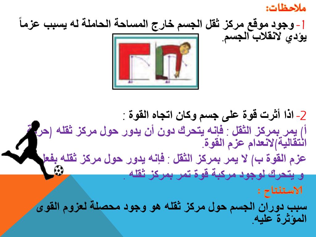 ملاحظات: 1- وجود موقع مركز ثقل الجسم خارج المساحة الحاملة له يسبب عزماً يؤدي لانقلاب الجسم. 2- اذا أثرت قوة على جسم وكان اتجاه القوة :