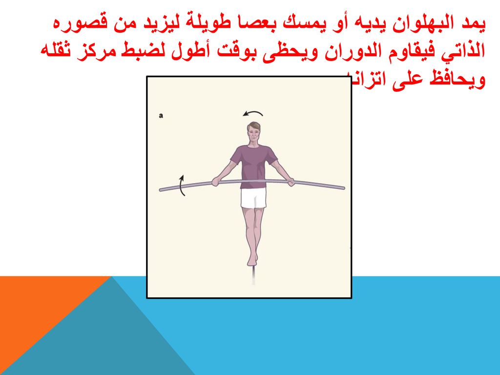 يمد البهلوان يديه أو يمسك بعصا طويلة ليزيد من قصوره الذاتي فيقاوم الدوران ويحظى بوقت أطول لضبط مركز ثقله ويحافظ على اتزانه.