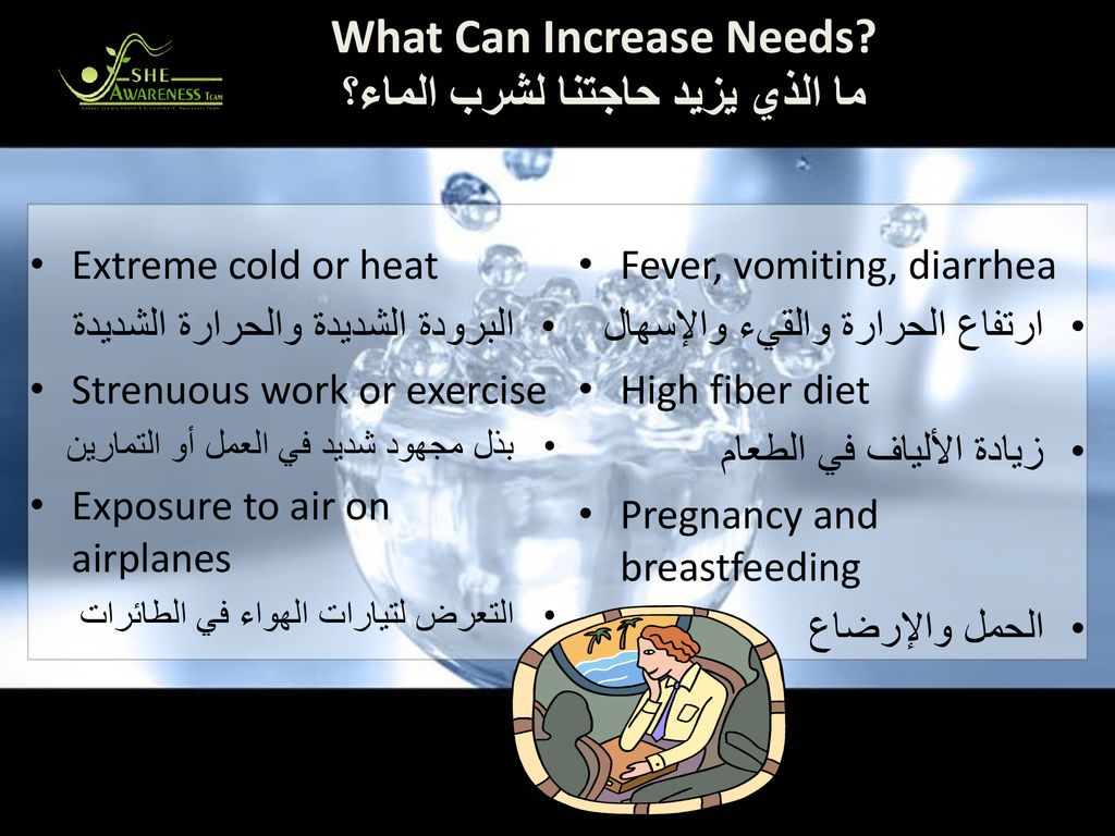 What Can Increase Needs ما الذي يزيد حاجتنا لشرب الماء؟