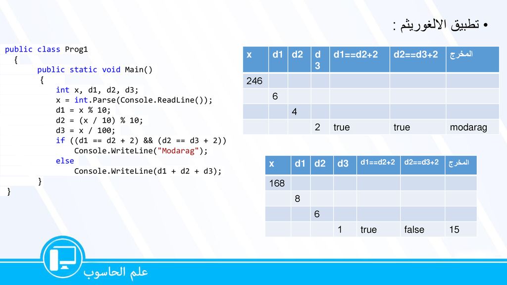 تطبيق الالغوريثم : المخرج d2==d3+2 d1==d2+2 d3 d2 d1 x modarag